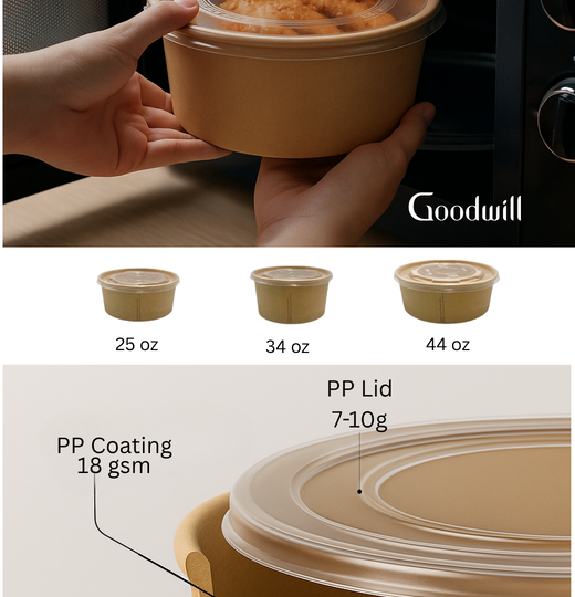กลับมาแล้ว WIDE BOWL เคลือบ PP