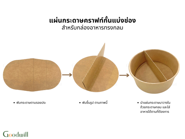 แผ่นกระดาษคราฟท์กั้นแบ่งช่อง สำหรับกล่องอาหารกลม