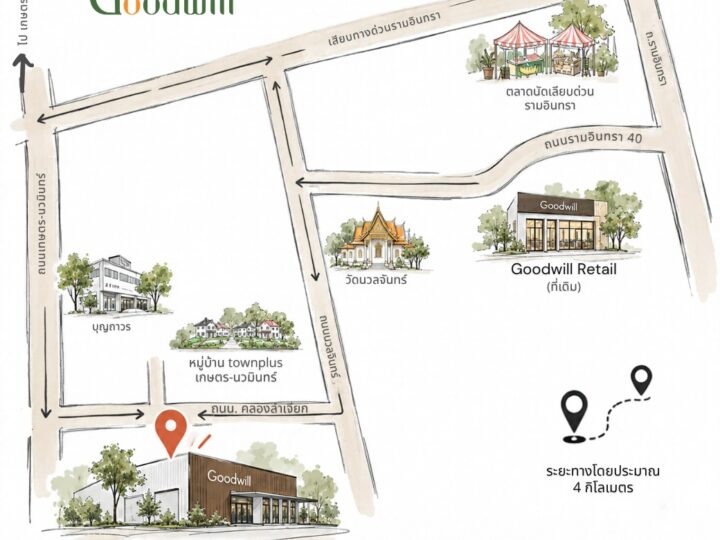 GOODWILL พร้อมให้บริการลูกค้าแล้วค่ะ